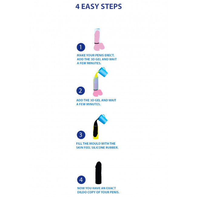 Cloneboy Personal Dildo Black Penis Clone Kit