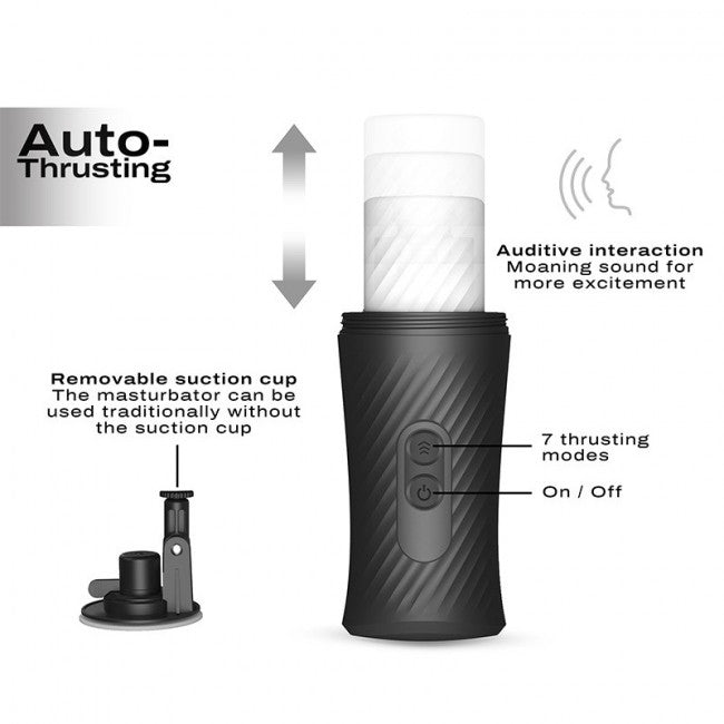 Dorcel Thrust Blow Automatic Thrusting Masturbator Black