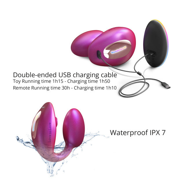 Love To Love WonderLover Iridescent Berry