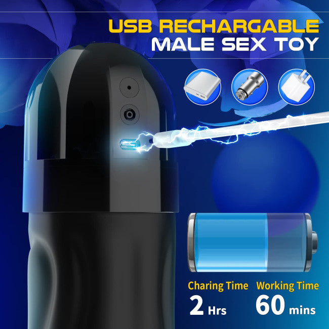 SuperLove Realistic Sucking & Vibrating Masturbator with 10 Vibration & 5 Suction Modes