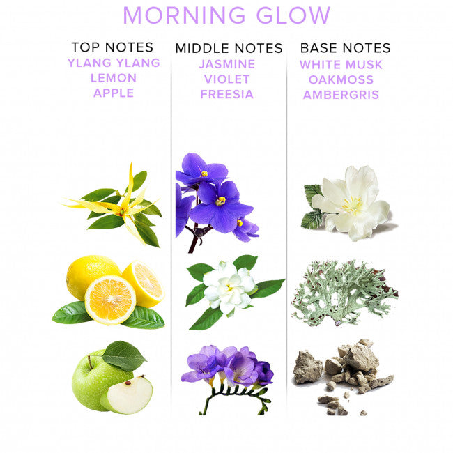 Eye of Love Pheromone Parfum for Her Morning Glow 50ml