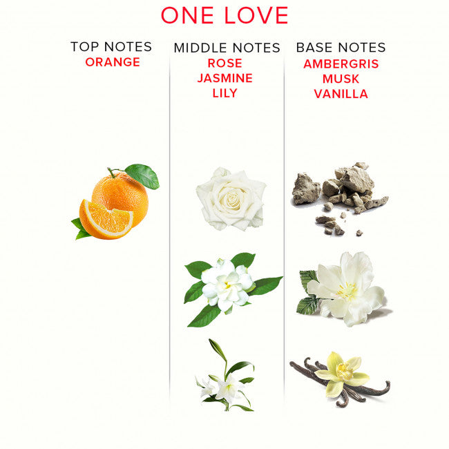 Eye of Love Pheromone Parfum for Her One Love 50ml