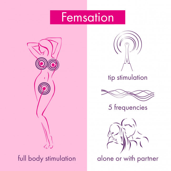 Rianne S Femsation Pink Full Body Stimulation