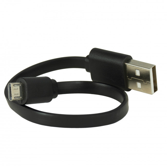 ElectraStim Kix Electro Sex Stimulator