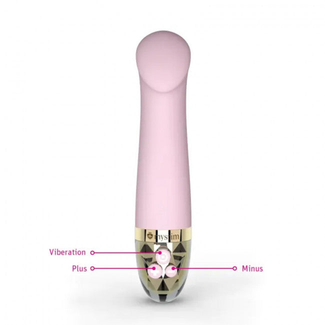 Mystim Right on Ron Vibrator Rose