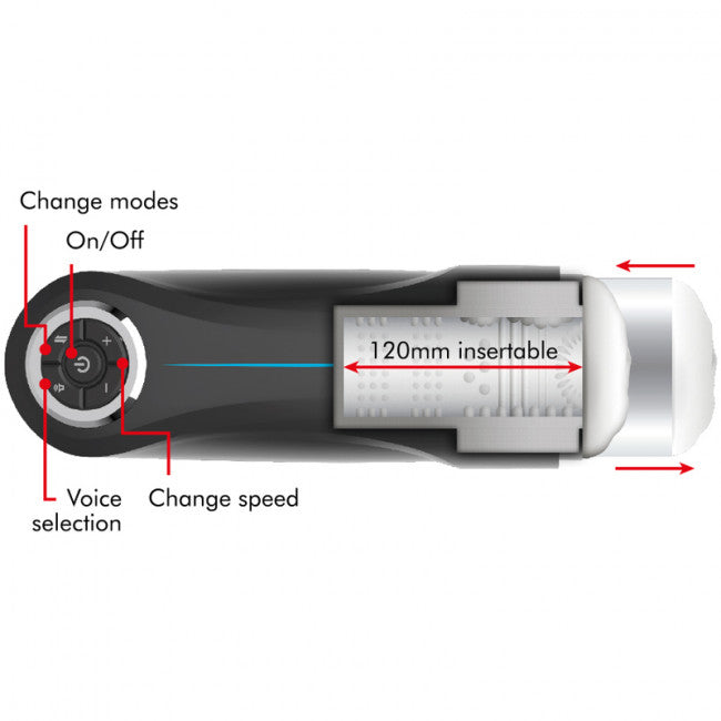 Jamyjob Milker Stroker Up and Down Function