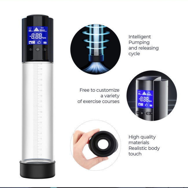 Realov LuvPump Professional Smart Penis Pump