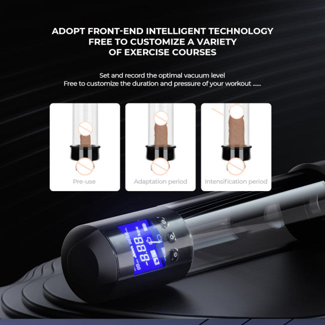 Realov LuvPump Professional Smart Penis Pump