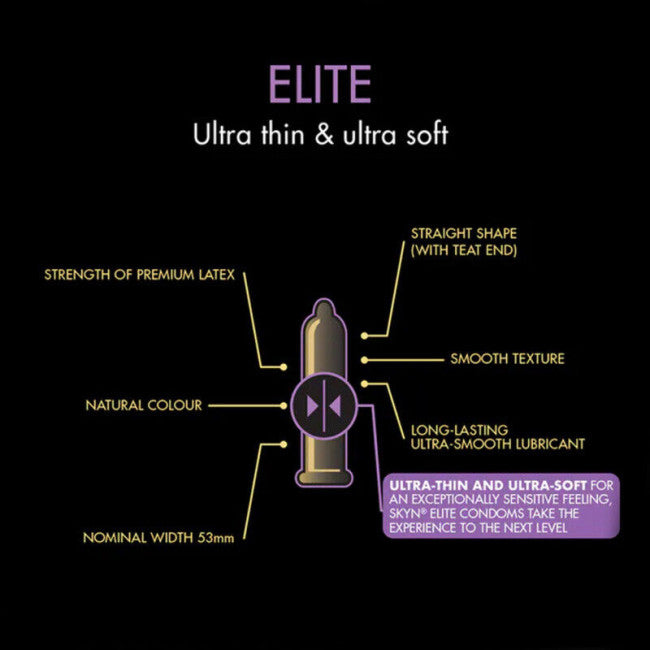 SKYN® Elite Condoms 144 pcs (non-retail packaging)