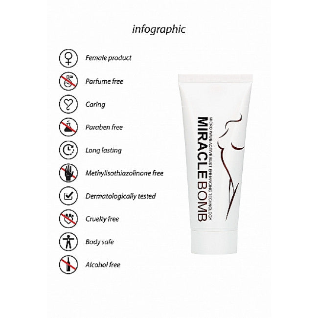 Pharmquests Breast Gel Miracle Bomb 100ml