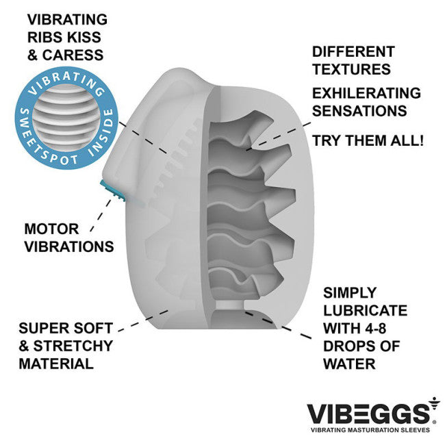VibEggs Candy Curves Vibrating Masturbation Sleeve White