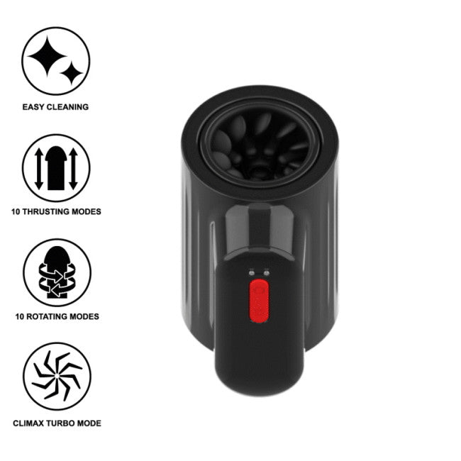 Jamyjob Vortex Thrusting & 360 Rotate Tech Turbo Mode Masturbator