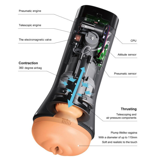 Otouch Inscup3 Intelligent Thrusting & Contraction Masturbator